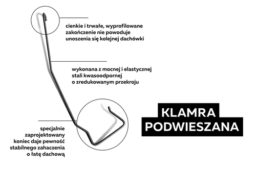 Dlaczego warto kupić oryginalne klamry montażowe z oferty producenta dachówki?